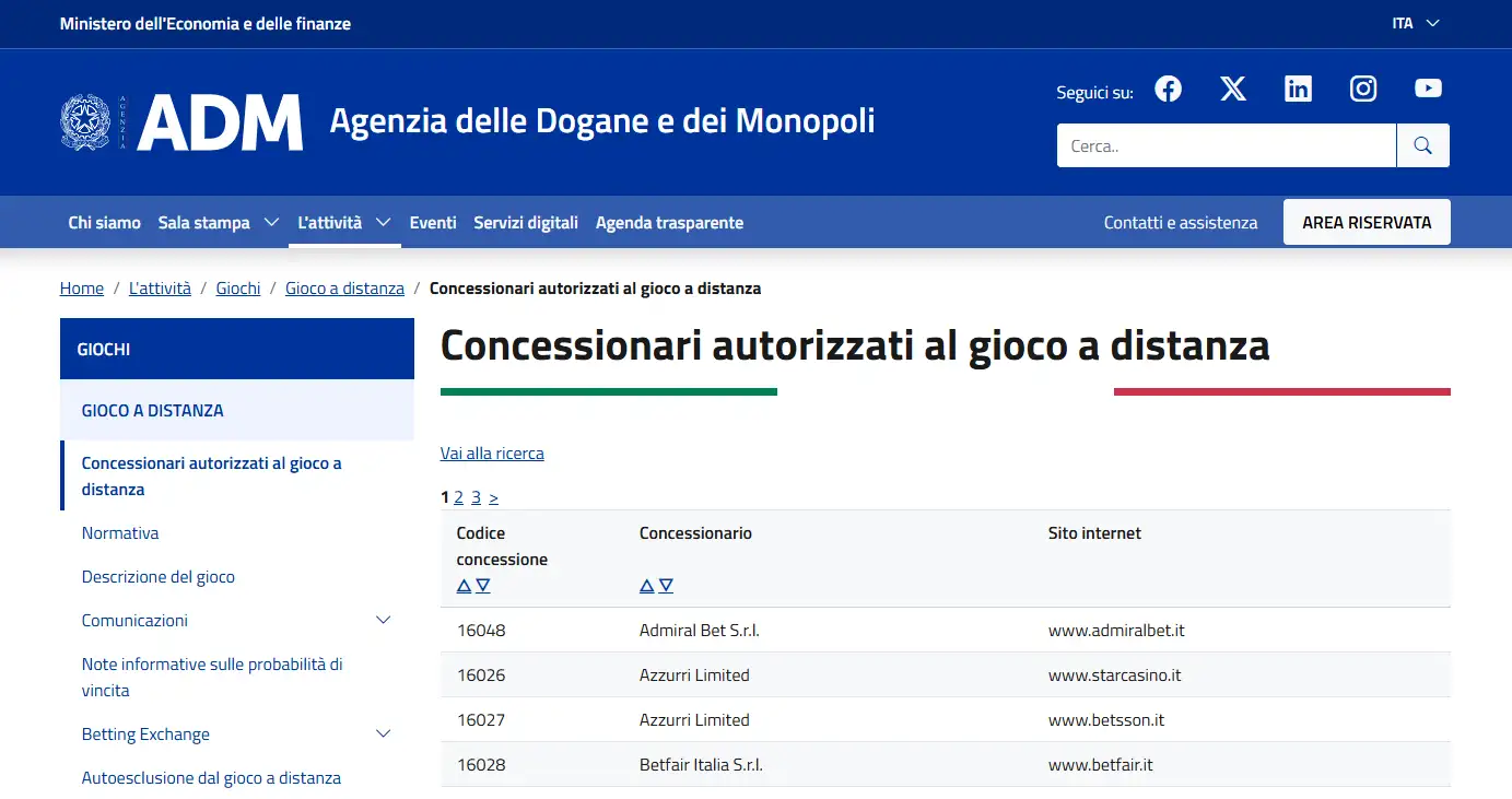 Registro ufficiale ADM dei concessionari autorizzati al gioco a distanza